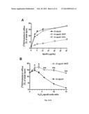 OXIDANT RESISTANT APOLIPOPROTEIN A-1 AND MIMETIC PEPTIDES diagram and image