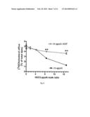 OXIDANT RESISTANT APOLIPOPROTEIN A-1 AND MIMETIC PEPTIDES diagram and image