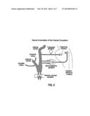 TARGETED DELIVERY OF BOTULINUM TOXIN TO THE SPHENOPALATINE GANGLION diagram and image