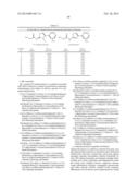 2-AMINO-4-ARYLTHIAZOLE COMPOUNDS AS TRPA1 ANTAGONISTS diagram and image