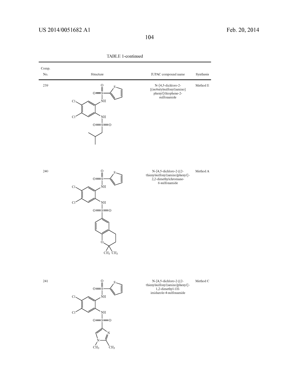 NOVEL 1,2- BIS-SULFONAMIDE DERIVATIVES AS CHEMOKINE RECEPTOR MODULATORS - diagram, schematic, and image 105