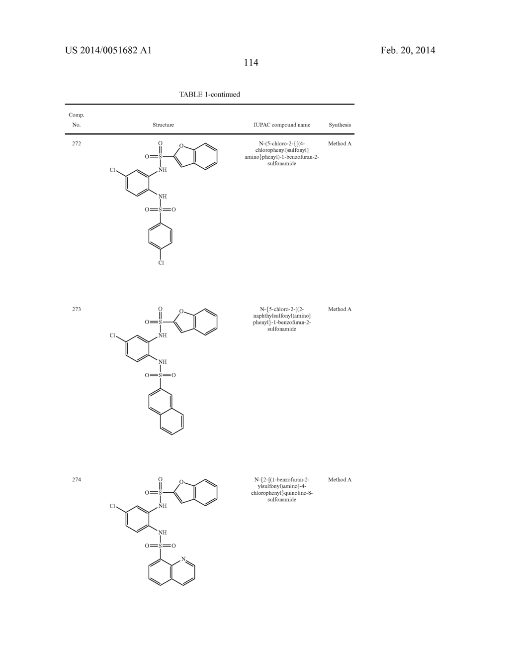 NOVEL 1,2- BIS-SULFONAMIDE DERIVATIVES AS CHEMOKINE RECEPTOR MODULATORS - diagram, schematic, and image 115