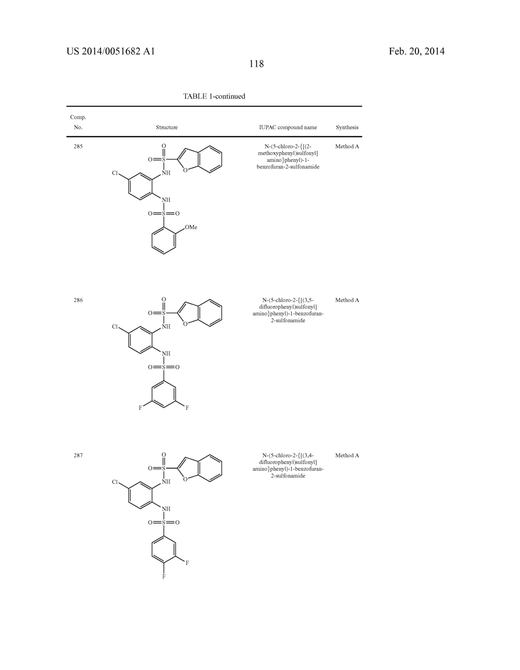 NOVEL 1,2- BIS-SULFONAMIDE DERIVATIVES AS CHEMOKINE RECEPTOR MODULATORS - diagram, schematic, and image 119