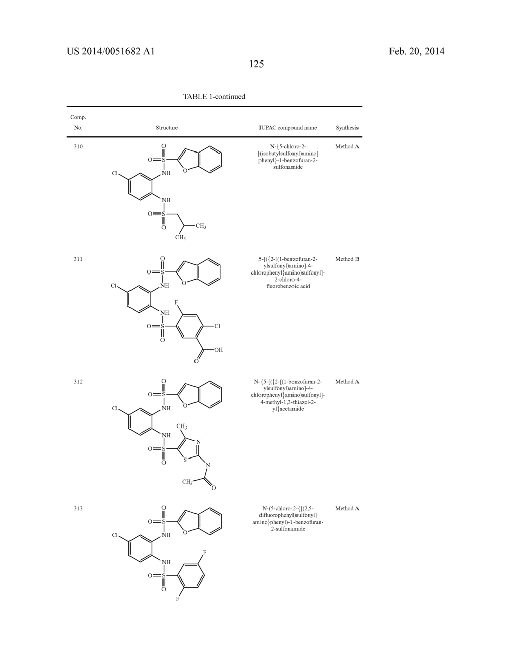 NOVEL 1,2- BIS-SULFONAMIDE DERIVATIVES AS CHEMOKINE RECEPTOR MODULATORS - diagram, schematic, and image 126