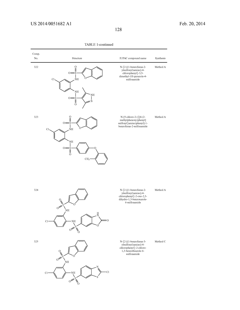NOVEL 1,2- BIS-SULFONAMIDE DERIVATIVES AS CHEMOKINE RECEPTOR MODULATORS - diagram, schematic, and image 129