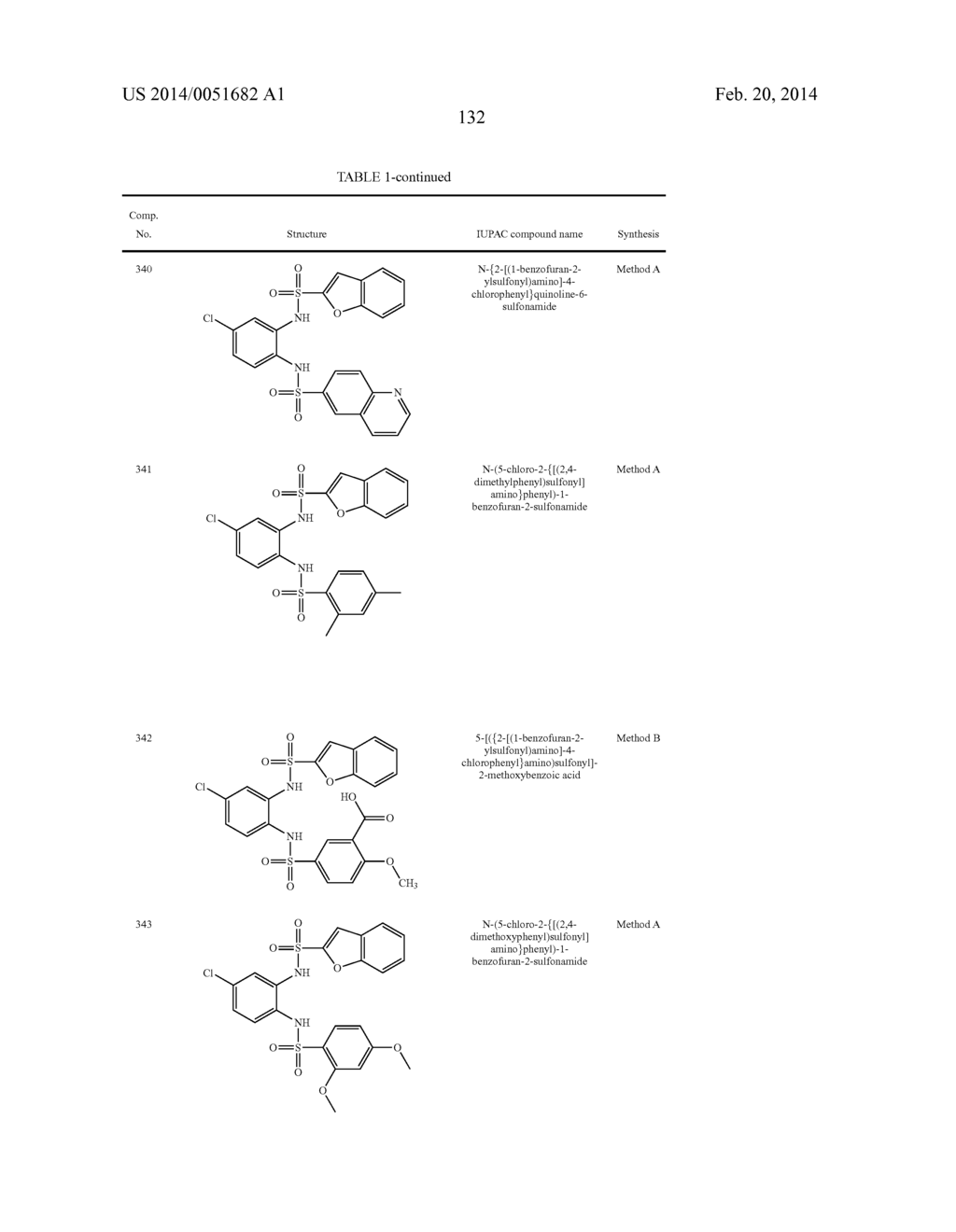NOVEL 1,2- BIS-SULFONAMIDE DERIVATIVES AS CHEMOKINE RECEPTOR MODULATORS - diagram, schematic, and image 133