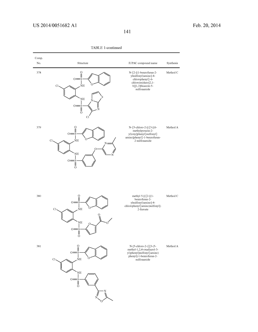 NOVEL 1,2- BIS-SULFONAMIDE DERIVATIVES AS CHEMOKINE RECEPTOR MODULATORS - diagram, schematic, and image 142