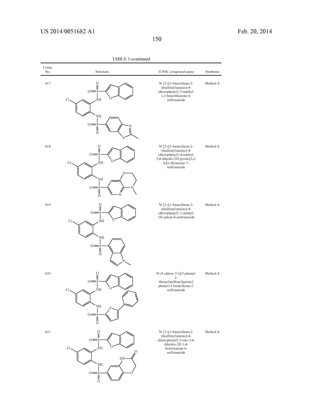 NOVEL 1,2- BIS-SULFONAMIDE DERIVATIVES AS CHEMOKINE RECEPTOR MODULATORS - diagram, schematic, and image 151