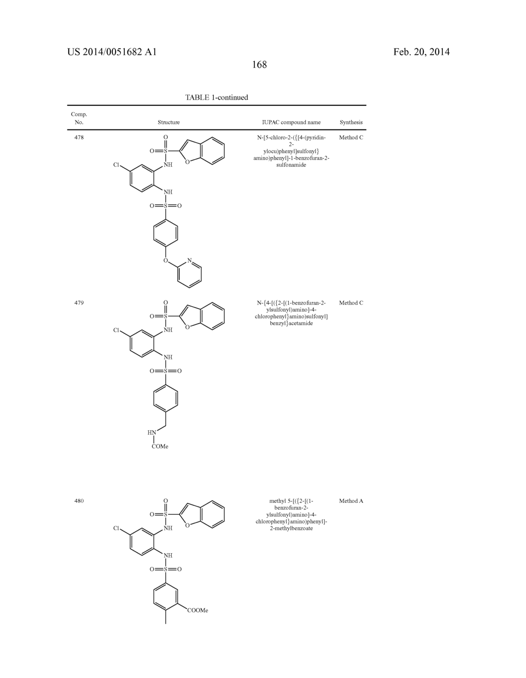NOVEL 1,2- BIS-SULFONAMIDE DERIVATIVES AS CHEMOKINE RECEPTOR MODULATORS - diagram, schematic, and image 169
