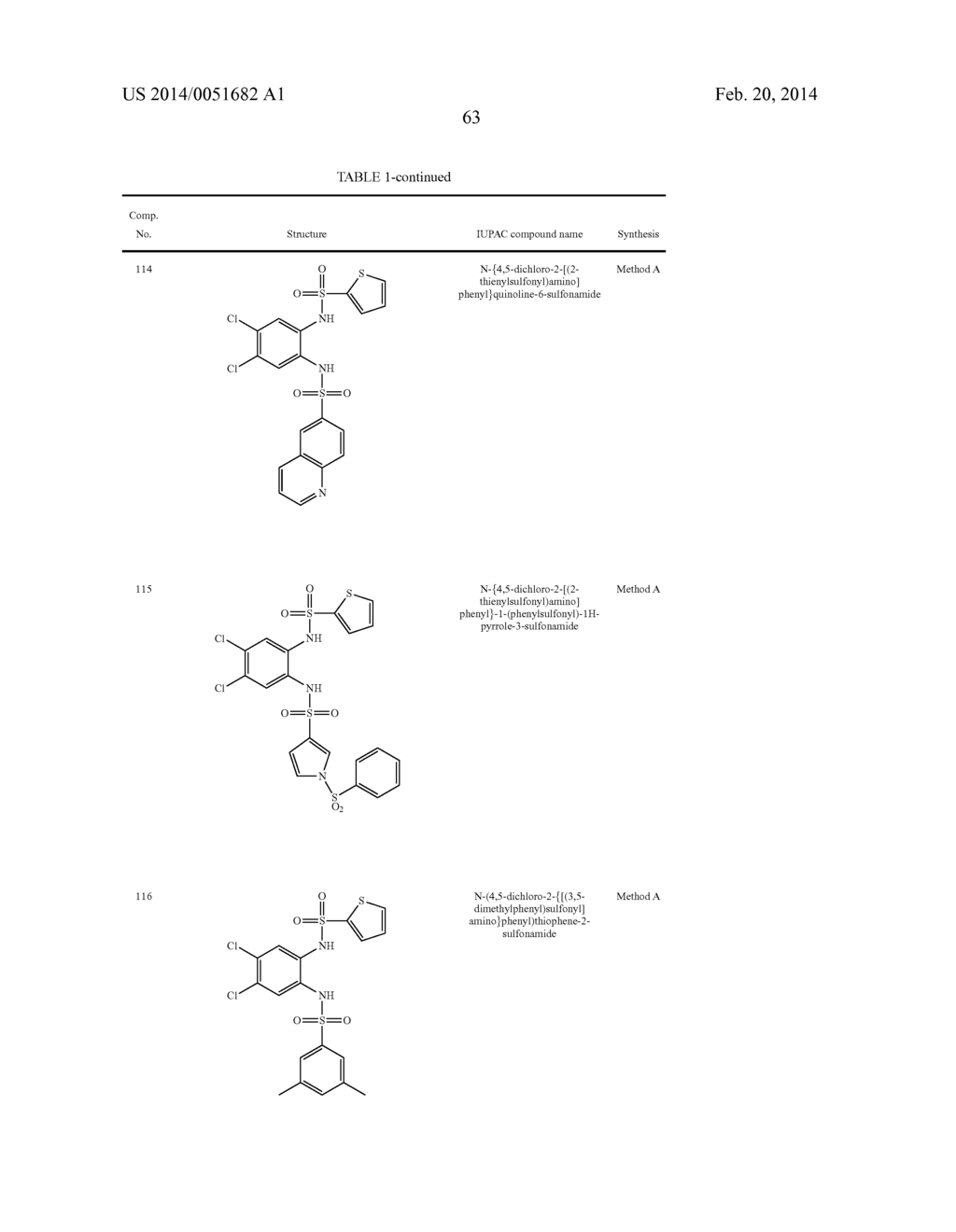 NOVEL 1,2- BIS-SULFONAMIDE DERIVATIVES AS CHEMOKINE RECEPTOR MODULATORS - diagram, schematic, and image 64