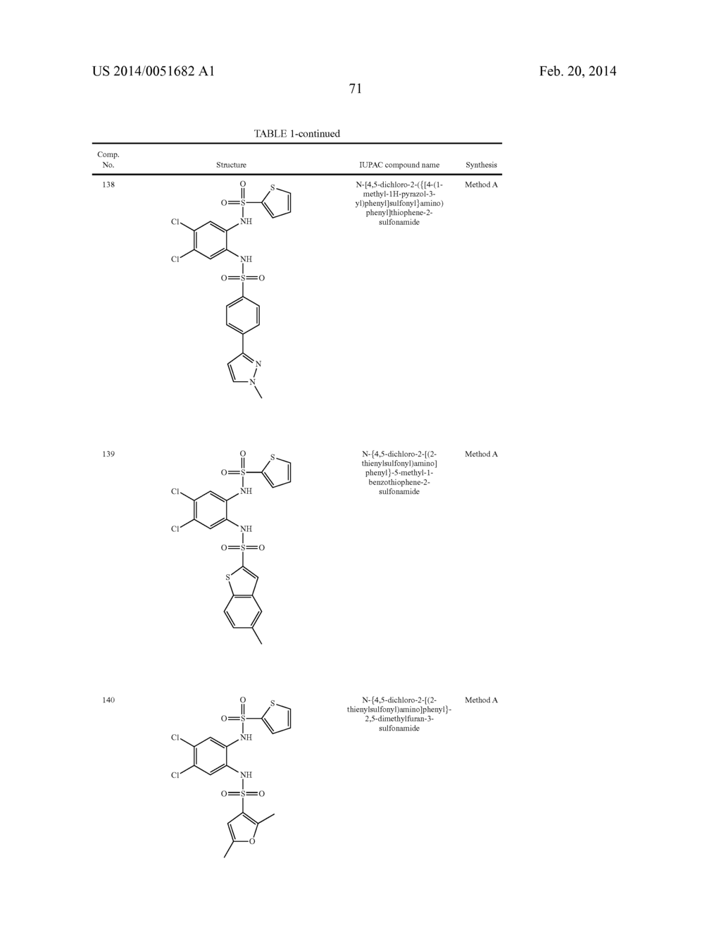 NOVEL 1,2- BIS-SULFONAMIDE DERIVATIVES AS CHEMOKINE RECEPTOR MODULATORS - diagram, schematic, and image 72