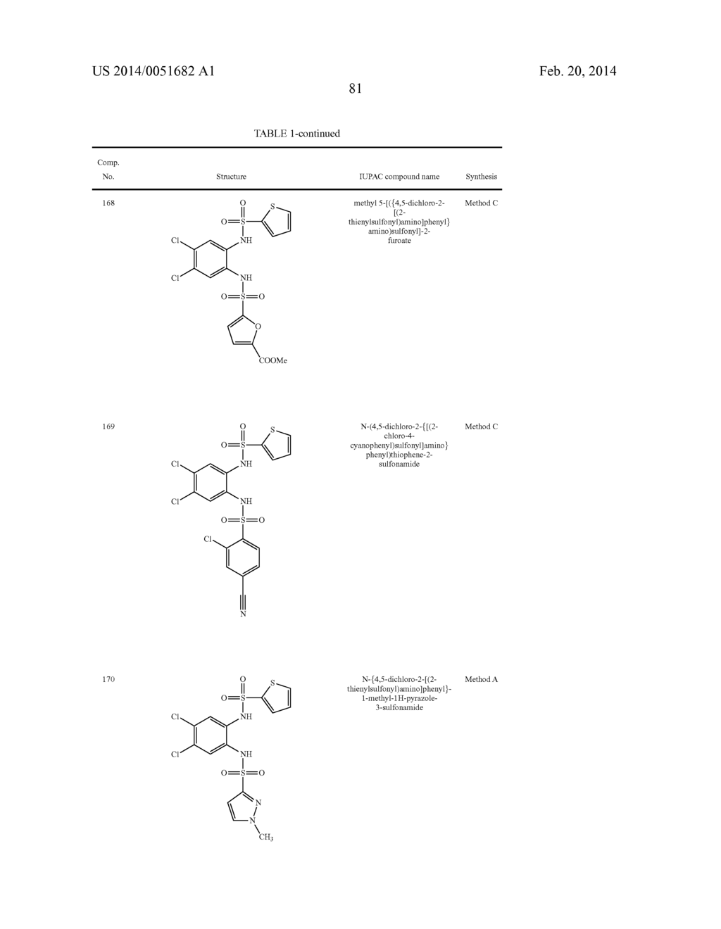 NOVEL 1,2- BIS-SULFONAMIDE DERIVATIVES AS CHEMOKINE RECEPTOR MODULATORS - diagram, schematic, and image 82