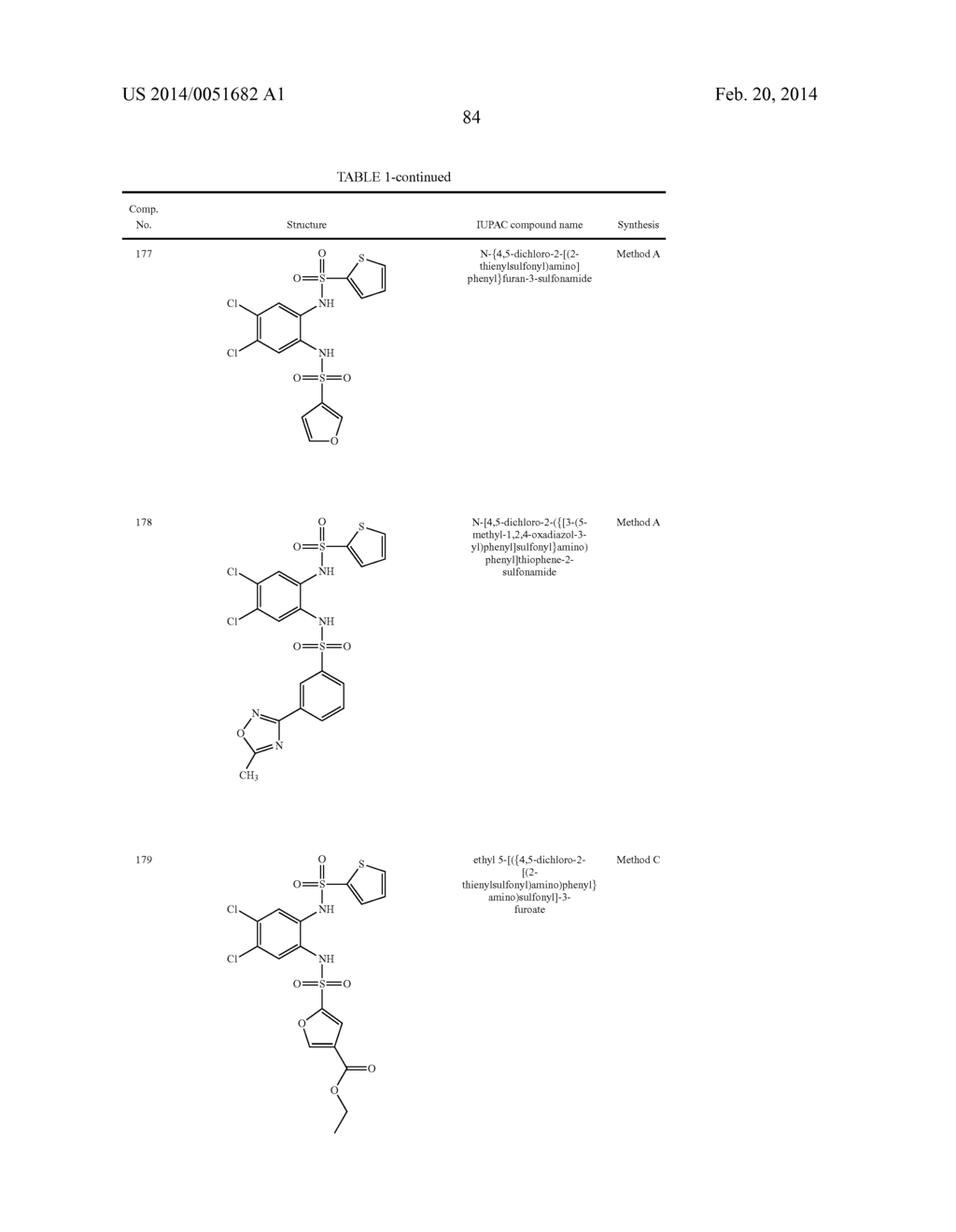 NOVEL 1,2- BIS-SULFONAMIDE DERIVATIVES AS CHEMOKINE RECEPTOR MODULATORS - diagram, schematic, and image 85