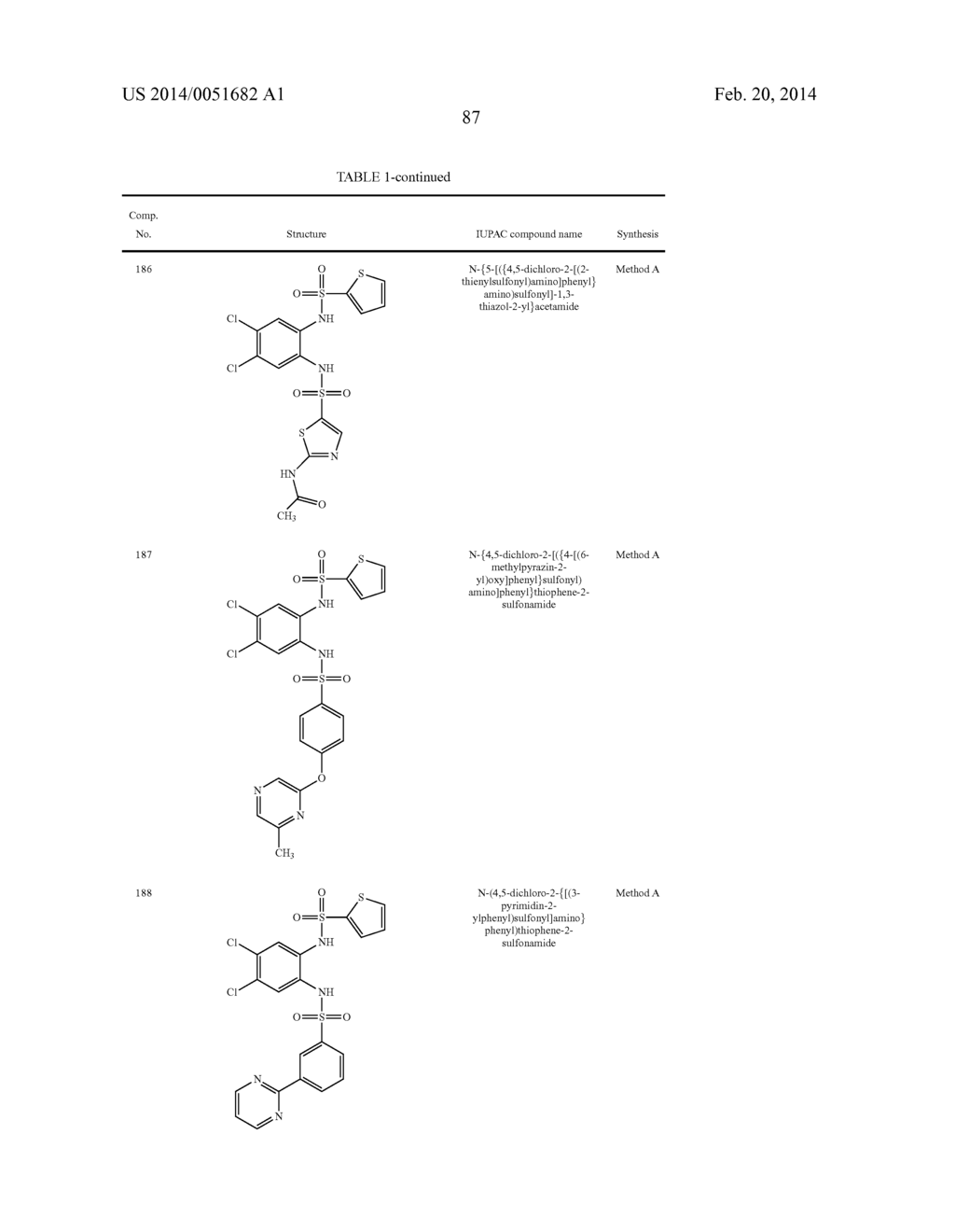 NOVEL 1,2- BIS-SULFONAMIDE DERIVATIVES AS CHEMOKINE RECEPTOR MODULATORS - diagram, schematic, and image 88