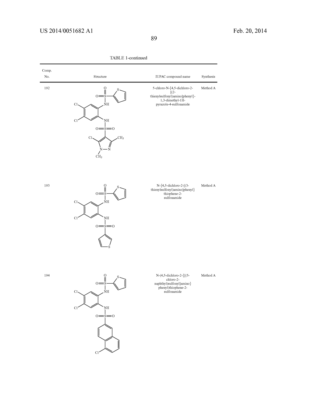 NOVEL 1,2- BIS-SULFONAMIDE DERIVATIVES AS CHEMOKINE RECEPTOR MODULATORS - diagram, schematic, and image 90