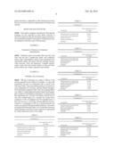 Transnasal Anticonvulsive Pharmaceutical Composition Comprising Poorly     Soluble Anticonvulsant diagram and image