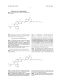 DABIGATRAN IN TUMOR THERAPY diagram and image