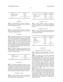 Organic Compounds diagram and image