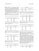 Organic Compounds diagram and image