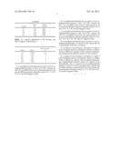 Organic Compounds diagram and image