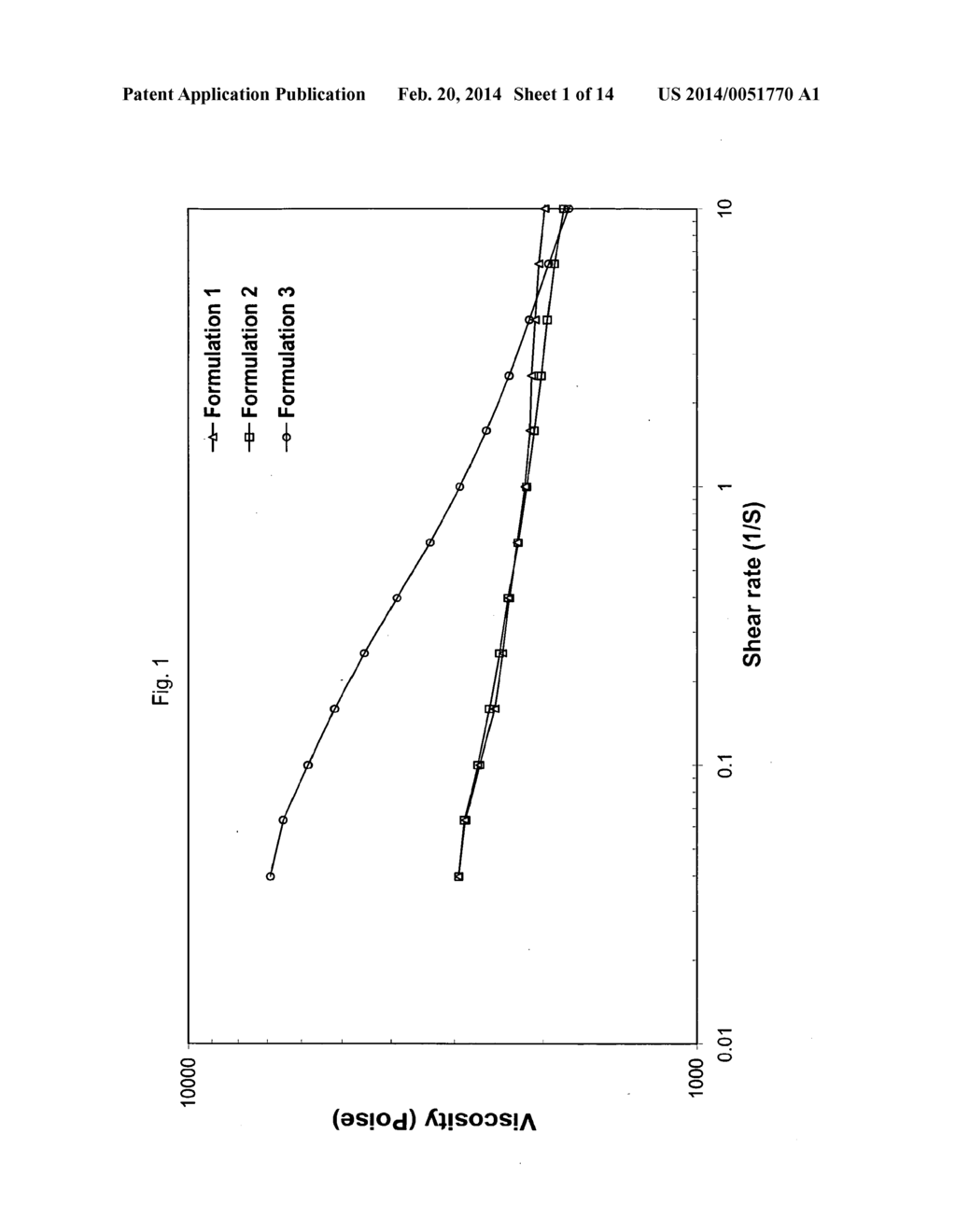 INJECTABLE MULTIMODAL POLYMER DEPOT COMPOSITIONS AND USES THEREOF - diagram, schematic, and image 02