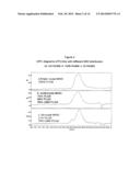 INJECTABLE MULTIMODAL POLYMER DEPOT COMPOSITIONS AND USES THEREOF diagram and image