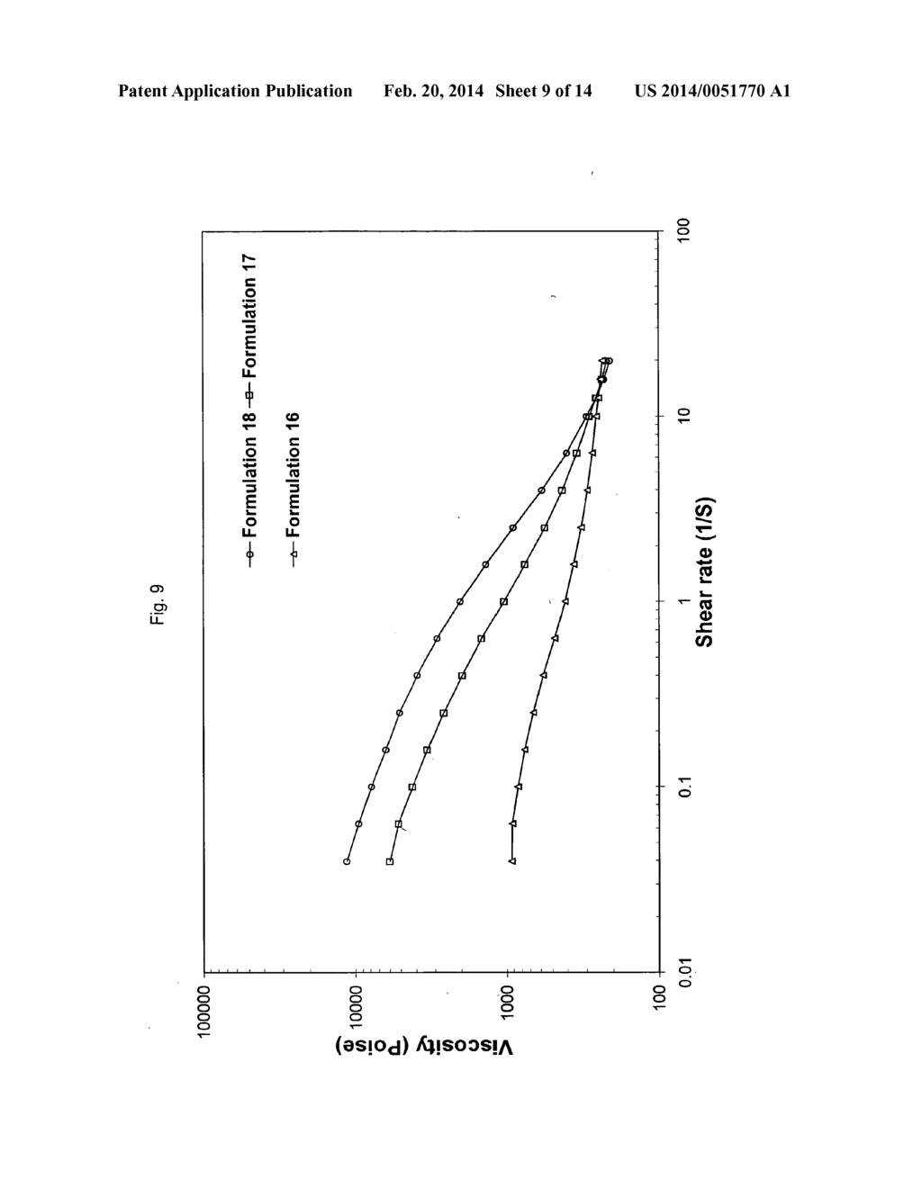 INJECTABLE MULTIMODAL POLYMER DEPOT COMPOSITIONS AND USES THEREOF - diagram, schematic, and image 10