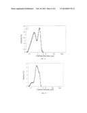 FINE PARTICLE, HIGH CONCENTRATION, POLYISOCYANATE     POLYADDITION/POLYURETHANE-UREA POLYOLS diagram and image