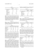 FINE PARTICLE, HIGH CONCENTRATION, POLYISOCYANATE     POLYADDITION/POLYURETHANE-UREA POLYOLS diagram and image