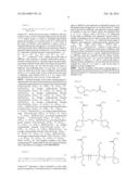 RUBBER COMPOSITION diagram and image