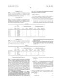 WATER/OIL REPELLENT COMPOSITION, METHOD FOR ITS PRODUCTION AND ARTICLE diagram and image