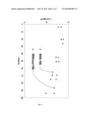 HIGH PURITY BISPHENOL-A AND POLYCARBONATE MATERIALS PREPARED THEREFROM diagram and image