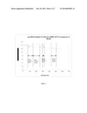 HIGH PURITY BISPHENOL-A AND POLYCARBONATE MATERIALS PREPARED THEREFROM diagram and image