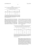 MULTI-COMPONENT CATALYST SYSTEMS FOR THE PRODUCTION OF REACTOR BLENDS OF     POLYPROPYLENE diagram and image