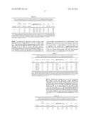 MULTI-COMPONENT CATALYST SYSTEMS FOR THE PRODUCTION OF REACTOR BLENDS OF     POLYPROPYLENE diagram and image