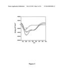 METHODS FOR PREPARING INTERNALLY CONSTRAINED PEPTIDES AND PEPTIDOMIMETICS diagram and image