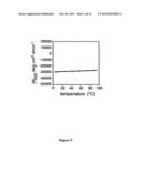 METHODS FOR PREPARING INTERNALLY CONSTRAINED PEPTIDES AND PEPTIDOMIMETICS diagram and image