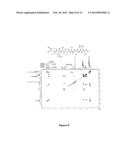 METHODS FOR PREPARING INTERNALLY CONSTRAINED PEPTIDES AND PEPTIDOMIMETICS diagram and image