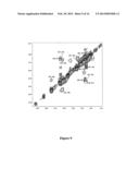 METHODS FOR PREPARING INTERNALLY CONSTRAINED PEPTIDES AND PEPTIDOMIMETICS diagram and image