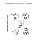 METHODS FOR PREPARING INTERNALLY CONSTRAINED PEPTIDES AND PEPTIDOMIMETICS diagram and image