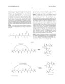 METHODS FOR PREPARING INTERNALLY CONSTRAINED PEPTIDES AND PEPTIDOMIMETICS diagram and image