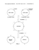 METHODS AND COMPOSITIONS FOR DETECTING PROMOTER ACTIVITY AND EXPRESSING     FUSION PROTEINS diagram and image