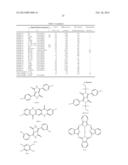 PROCESS FOR PRODUCING A NITROGEN-CONTAINING CARBON ALLOY diagram and image