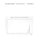 Diesel and Jet Fuels Based on the Oligomerization of Butene diagram and image