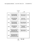 OBTAINING PHYSIOLOGICAL MEASUREMENTS USING EAR-LOCATED SENSORS diagram and image