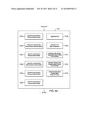 OBTAINING PHYSIOLOGICAL MEASUREMENTS USING EAR-LOCATED SENSORS diagram and image