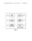 OBTAINING PHYSIOLOGICAL MEASUREMENTS USING EAR-LOCATED SENSORS diagram and image