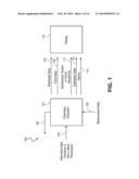 ADAPTIVE CALIBRATION SYSTEM FOR SPECTROPHOTOMETRIC MEASUREMENTS diagram and image