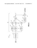 ADAPTIVE CALIBRATION SYSTEM FOR SPECTROPHOTOMETRIC MEASUREMENTS diagram and image