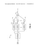 ADAPTIVE CALIBRATION SYSTEM FOR SPECTROPHOTOMETRIC MEASUREMENTS diagram and image